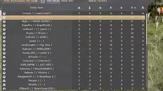 Black Desert Fey Vs Ominous Team Death Match