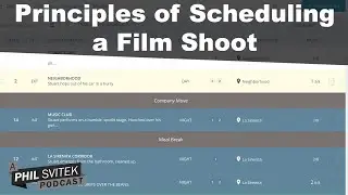 Principles of Scheduling a Film Shoot