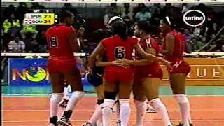 COPA PANAMERICANA - PERU VS REPUBLICA DOMINICANA - Segundo Set Parte 2