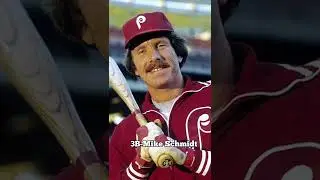 MY best mlb lineup (All time)