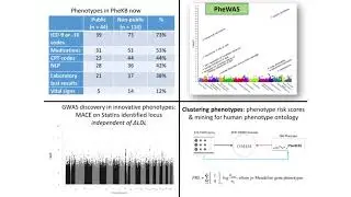Electronic Phenotyping for Genomic Research - Josh Denny/Marylyn RItchie