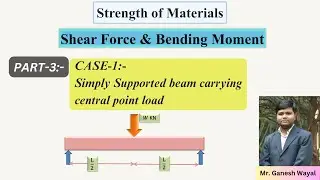 Simply Supported Beam Point Load at center | Shear force and Bending Moment Diagram | SOM | Part-3