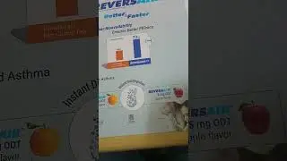 Aci montelukast reversair
