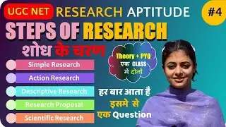 Steps of Research I UGC NET Research Aptitude Paper 1 |शोध के चरण In Hindi #ugcnet #researchaptitude