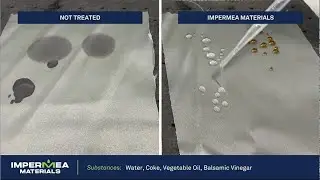 Superoleophobic & Superhydrophobic Coating for Textiles, OLEO-TEX 1100