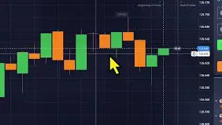 Binary Options Indonesia | Quotex Trading bot Signal | How i Made $50K