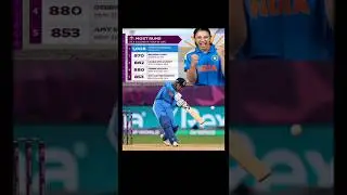 Smriti Mandhana breaks Belinda Clark&rsquo;s record to become the first woman to score 1k runs in WODIs