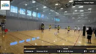 DCVA 15-Jose vs. Victorium 16 UA (2026.01.18)