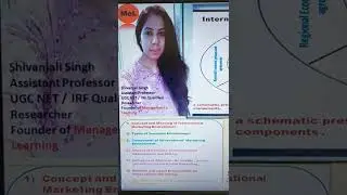 full International Marketing course available on Management e Learning with Shivanjali Singh