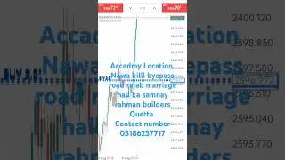 unfreeze my account #exchangecrypto #trading #currencyexchange