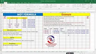 NOT Function in Excel | How to use NOT formula in Excel 2019