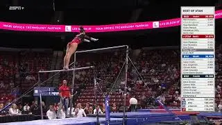 Bailey Stroud 9.925 Bars Utah @ Best of Utah 1-12-26