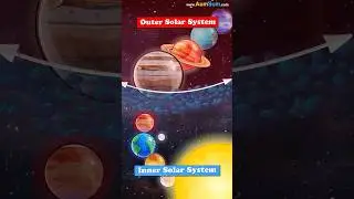 Why is Jupiter an Outer Planet? | #aumsum #kids #shorts #space