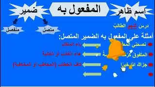 المفعول به | انواع المفعول به وطرق إعرابه