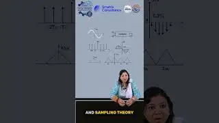 Digital Signal Processing with FPGA: From Basics to Advanced Applications