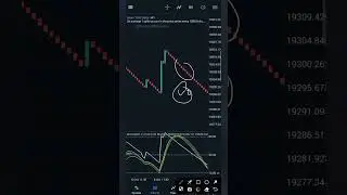 Ultimate BOOM and CRASH strategy for beginners to build $10 to $500 in a month