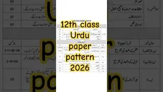 2nd Year Urdu Paper pattern 2025 | 12th class Urdu paper scheme 2025