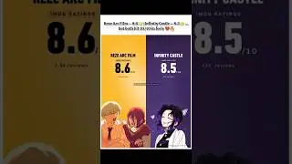 IMDB can&rsquo;t measure the feels these arcs gave us 💯 #chainsawman #demonslayer #rezearc