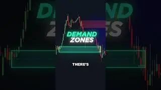 Buy Low, Sell High with Supply & Demand