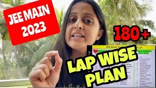 180+ Complete Plan LAPWISE Physics Chemistry Math: JEE MAIN 2023