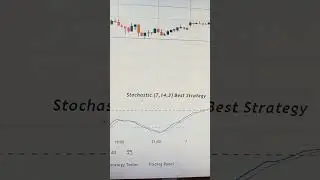 Stochastic (7,14,3) Best strategy