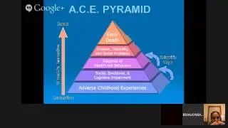 Core Dynamics: vaporizando emociones
