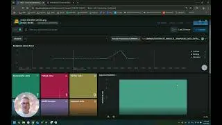 Ep. 262: Elastic - Background Job Monitoring