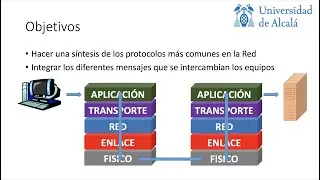 Un día en la vida de una petición web (I)