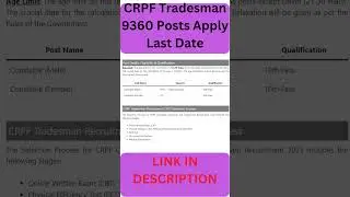 CRPF Tradesman Recruitment 2023 9360 Post Notification Released, Apply Online