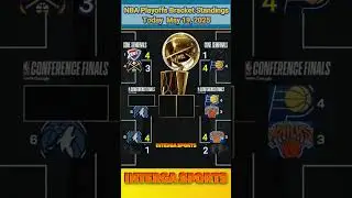 NBA Playoffs Bracket Standings  Today  May 19, 2025 #shorts  #nba  #nbateam #gilaspilipinas #sports