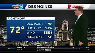 Iowa weather: Tracking more spotty storms this morning