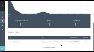 ActivePipe - Understanding Your Campaign Reporting