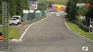 Histo-Cup Salzburgring 2018 Red Bull Porsche 996 GT3 RSR Final Lap