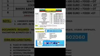 Bulgaria 🇧🇬 ਬੁਲਗਾਰੀਆ ! बुल्गारिया ! #bulgaria #europe #workpermit #jobs #trending #viral #viralshort