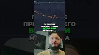 Торговля по тренду: Рискованная сделка на понижение!