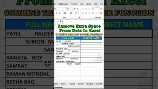 🔥 Remove Extra Spaces in Excel with One Magic Formula | TRIM + PROPER = Clean Excel Data in Seconds