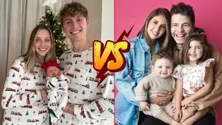 The Quist Family Vs The Anazala  Family (Real Name And Age 2025)