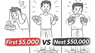 The First $5,000 Is Harder Than the Next $50,000&mdash;Here&rsquo;s Why