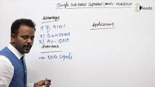 Exploring The Pros And Cons Of SSB-SC Modulation In Communication (GATE)