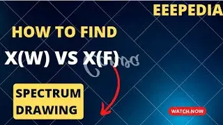 Class-8 | X(w) vs X(f) | Spectrum drawing difference | SSB | USB | LSB | DSB-FC | DSB-SC