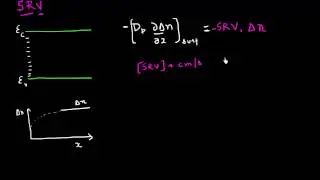 Surface recombination velocity for solar cells