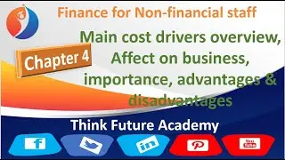 Chapter 04: Budgeting & Cost Drivers