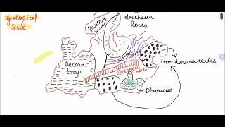 MP GK- GEOLOGICAL STRUCTURE OF MP