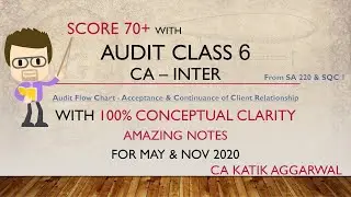 Free Audit Class 6 - Audit Flow Chart: Acceptance & Continuance of Client Relationship (4 Marks)