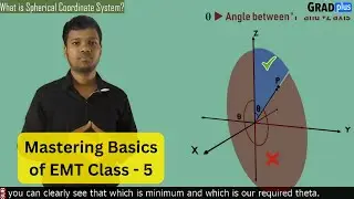 Mastering Basics of Electromagnetics/Electromagnetic Fields Class - 5 | Spherical Coordinates - 1