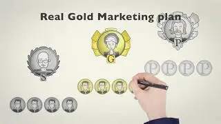 pre launch mlm company india2019|7872546029