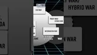 What is grey zone warfare? #Taiwan #warfare #shorts