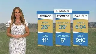 Weather Forecast | August 03, 2023 | Bridge City News