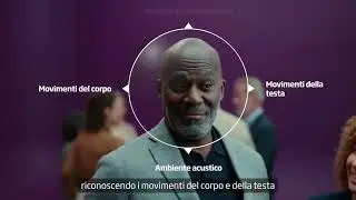Presentazione Oticon Intent