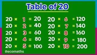 Tables 2 to 20 | 20 Times Tables in English | Multiplication Tables #tables #youtube #education 